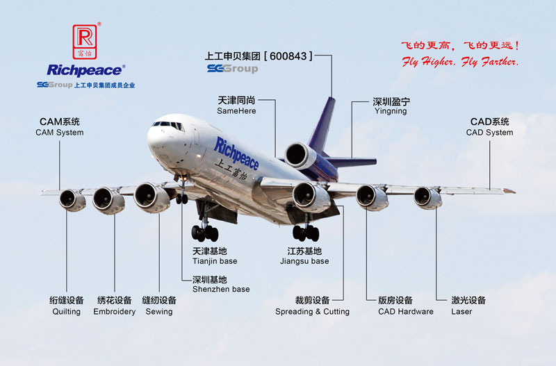 富怡|飛的更高，飛的更遠(yuǎn)!