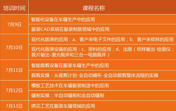 培訓日程安排 培訓日程安排