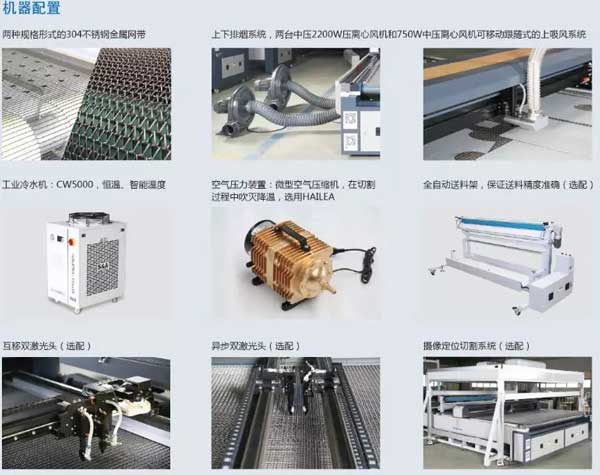 富怡大幅面激光裁床配置 富怡大幅面激光裁床機(jī)器配置.jpg