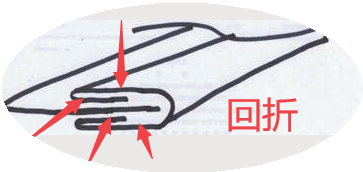 富怡平面圍邊機 富怡平面圍邊機