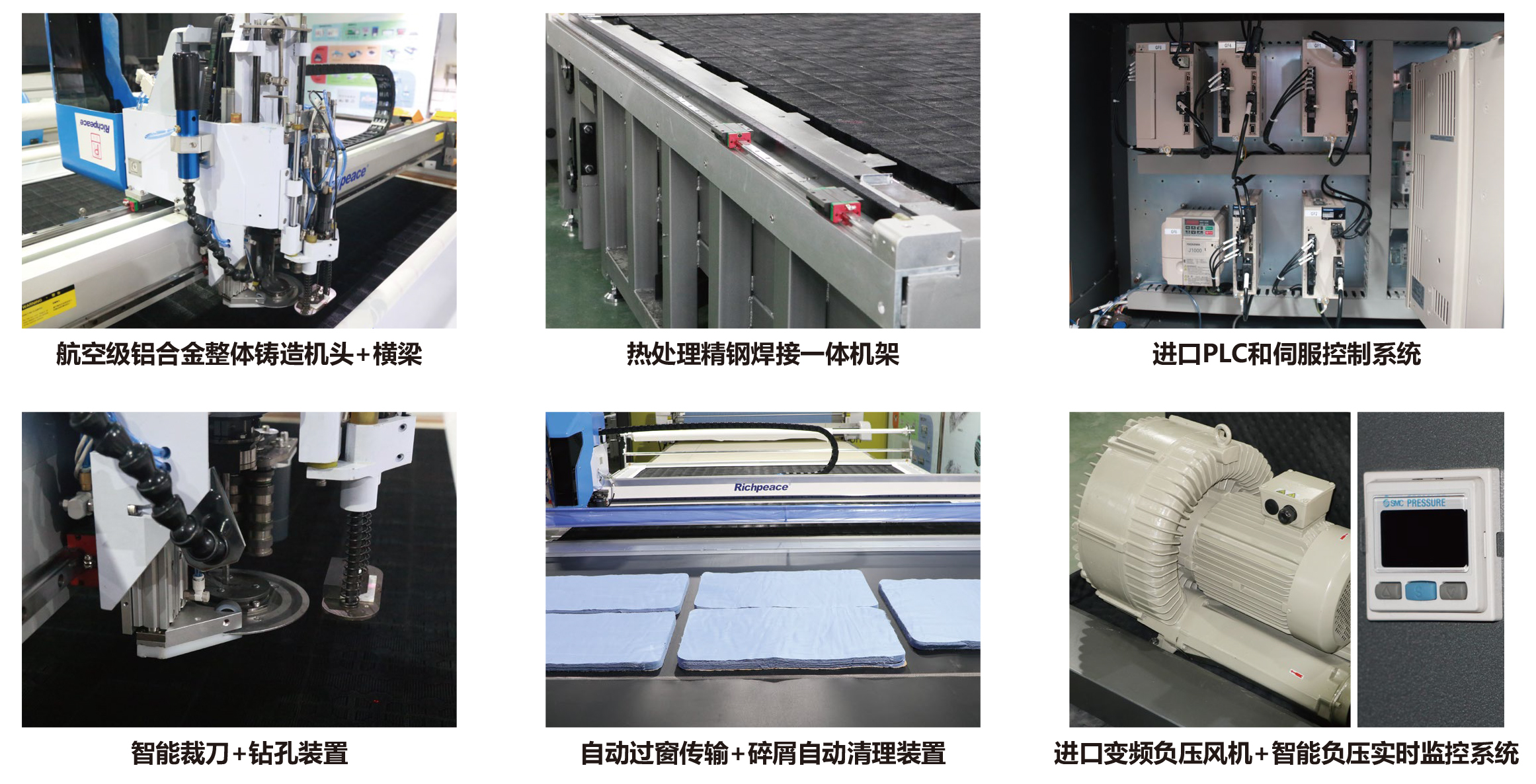 20240326富怡家紡專用全自動(dòng)裁剪生產(chǎn)線_中文-3 20240326富怡家紡專用全自動(dòng)裁剪生產(chǎn)線_中文-3